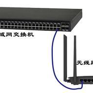 組建與維護(hù)企業(yè)網(wǎng)絡(luò) 計算機(jī)網(wǎng)絡(luò)設(shè)備的安裝與維護(hù)