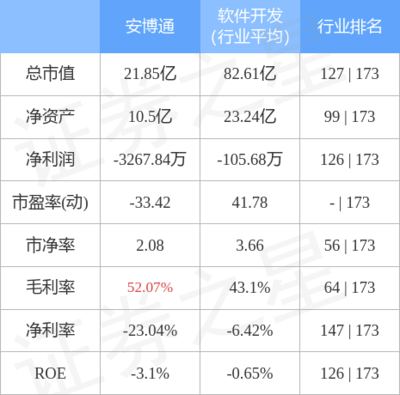 網(wǎng)絡(luò)技術(shù)服務(wù) 連接數(shù)字時代的橋梁與引擎
